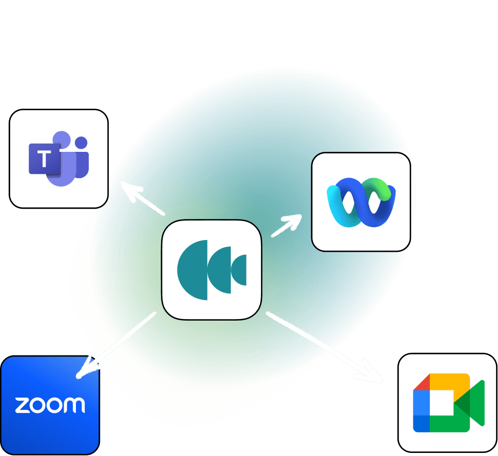 Zoom, Google Meet, Teams and Webex