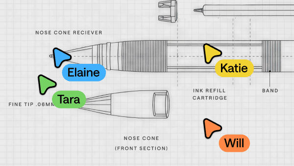 Illustrated pen diagram with color-coded labels representing distributed team members collaborating on a shared tool.